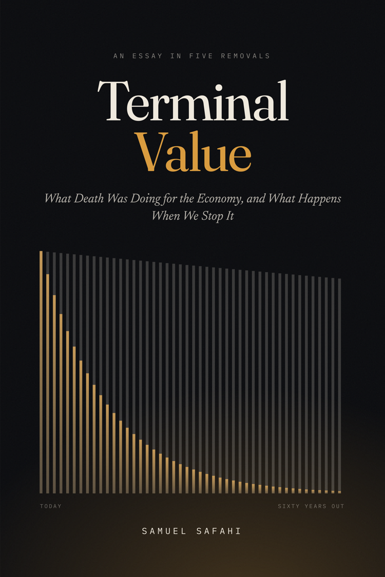 Terminal Value